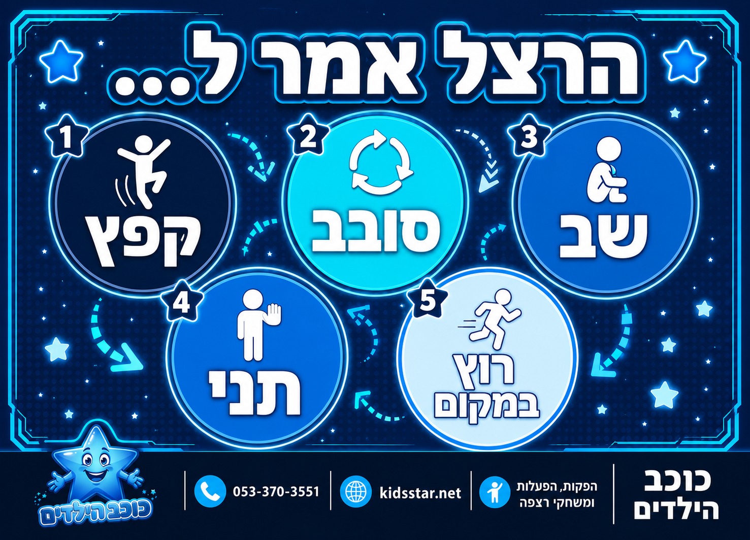 הרצל אמר