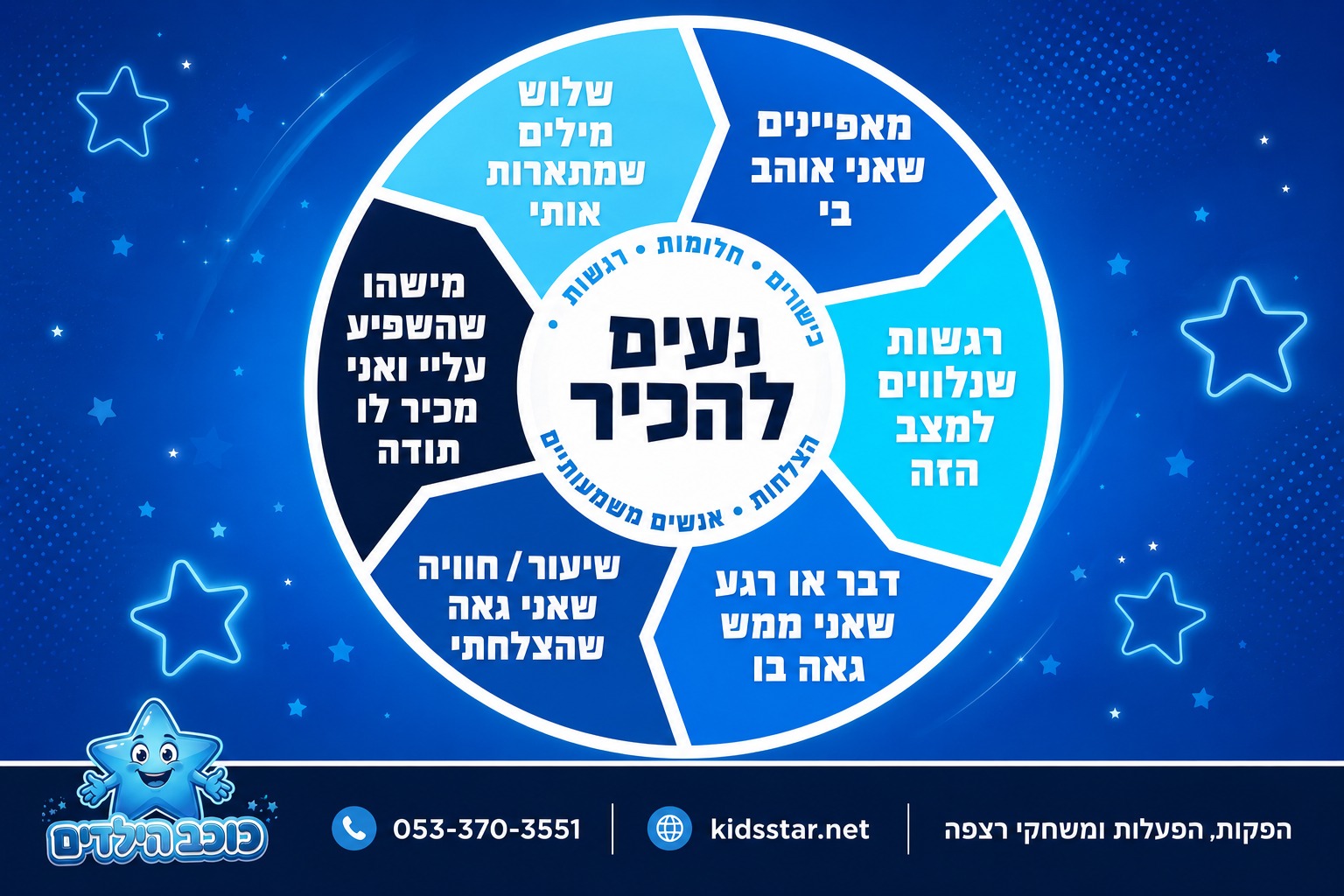 נעים להכיר ענק
